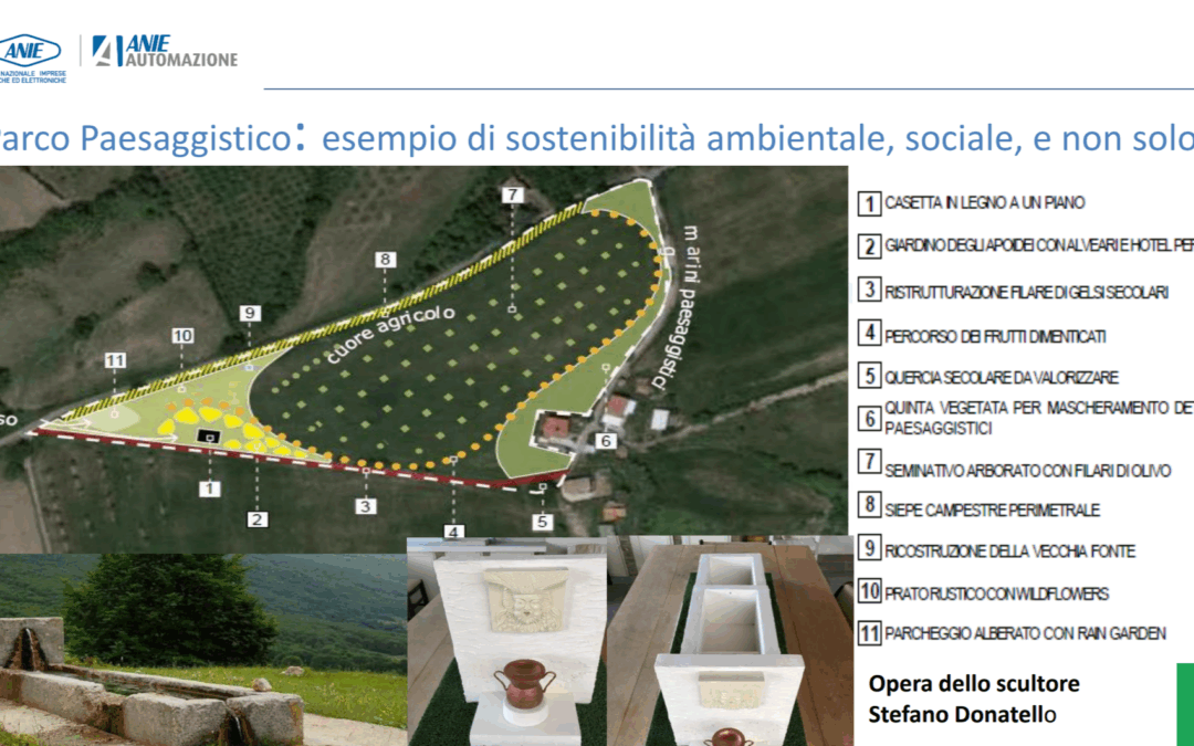 Tavola Rotonda – Pescara, 20 febbraio